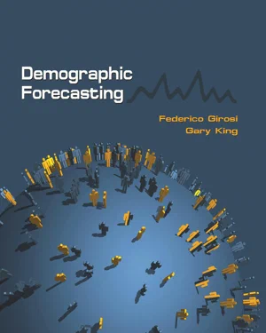 Demographic Forecasting